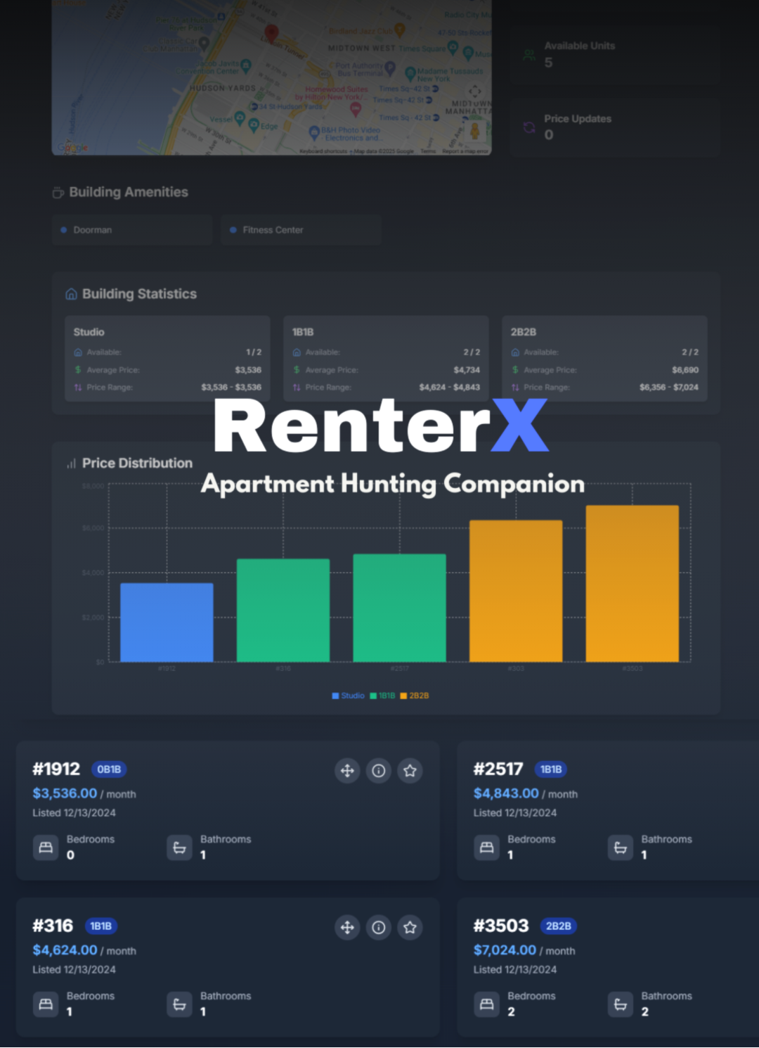 Renter-X: One-stop solution for NYC rentals